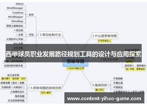 西甲球员职业发展路径规划工具的设计与应用探索 西甲球员职业发展路径规划工具的设计与应用探索