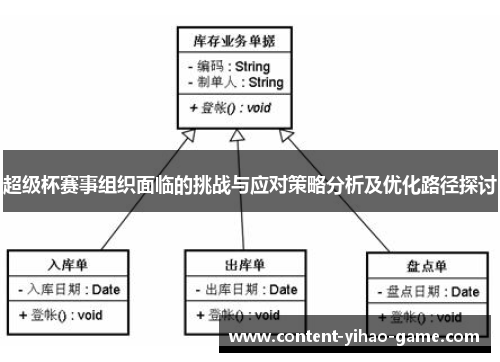 超级杯赛事组织面临的挑战与应对策略分析及优化路径探讨